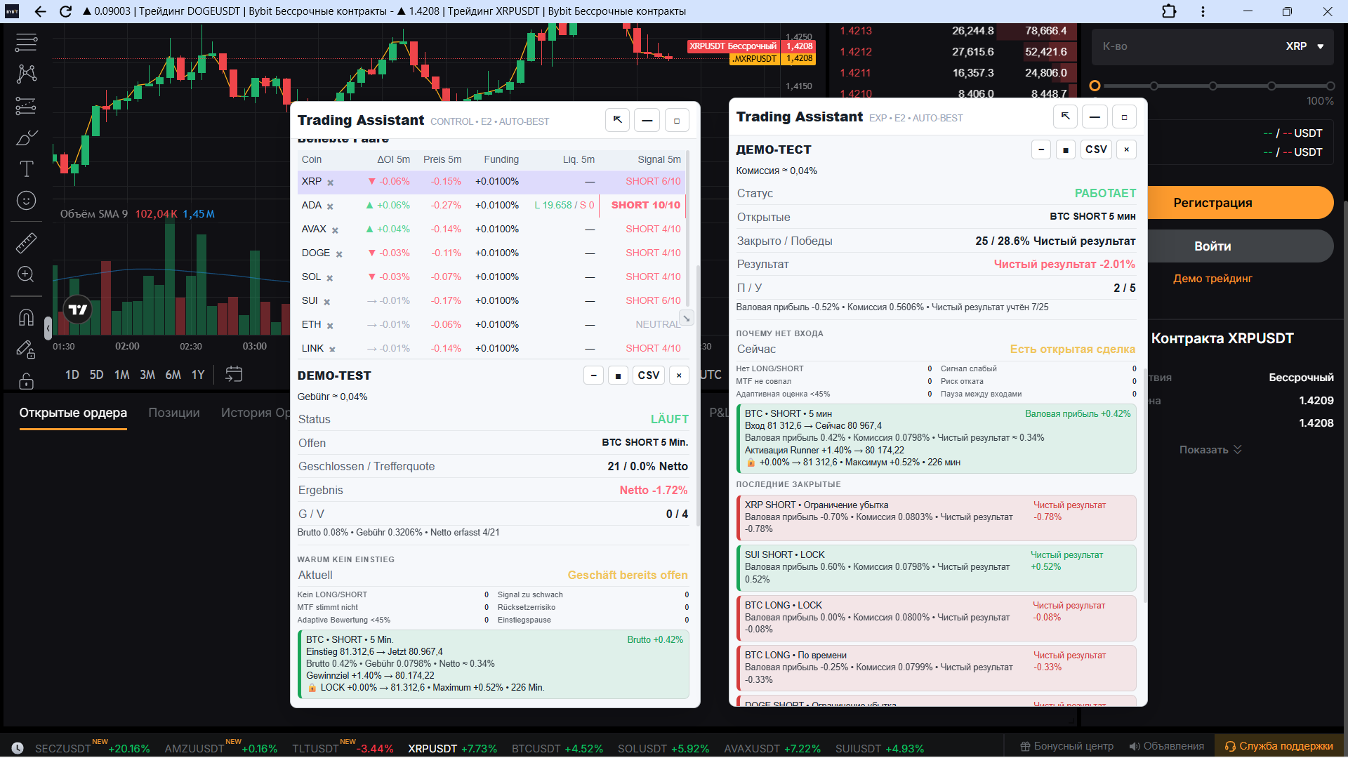 Trading Assistant auf Bybit